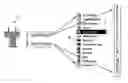 Fig. 01 - Haptic key controlled data input