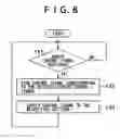 Fig. 09 - Display device, two-way communication system and display information using method