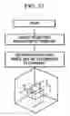 Fig. 33 - Graphics processing apparatus and method for computing the distance between three-dimensional graphic elements