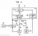 Fig. 09 - Multiprocessor computer system