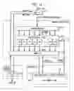Fig. 11 - Multiprocessor computer system