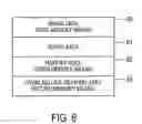 Fig. 07 - Information processing apparatus