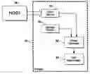 Fig. 01 - System for secure printing