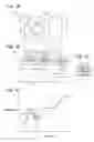 Fig. 02 - Solid-state image pickup device