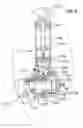 Fig. 07 - Three-axis remote camera head