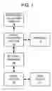 Fig. 02 - Flicker Reduction System for Displaying Web Pages on Television