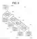 Fig. 10 - System and method for displaying an image and playing an associated message