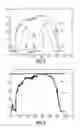 Fig. 04 - Image projector with light source modulation according to image signal