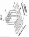 Fig. 07 - Projecting exposure method