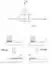 Fig. 03 - Method and test form for equalizing the exposure heads in an exposer for printing originals