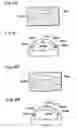 Fig. 17 - Exposure apparatus, optical projection apparatus and a method for adjusting the optical projection apparatus