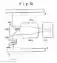 Fig. 53 - Exposure apparatus, optical projection apparatus and a method for adjusting the optical projection apparatus