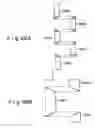 Fig. 58 - Exposure apparatus, optical projection apparatus and a method for adjusting the optical projection apparatus