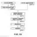 Fig. 16 - Exposure apparatus and device manufacturing method