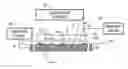 Fig. 01 - Method and system to measure characteristics of a film disposed on a substrate