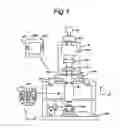 Fig. 02 - Method to determine the value of process parameters based on scatterometry data