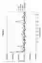 Fig. 03 - Determining an analyte by multiple measurements through a cuvette