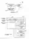Fig. 08 - Semiconductor processor control systems
