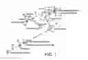 Fig. 02 - Measurement of sample reflectance
