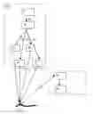 Fig. 01 - Laser vibrometry with coherent detection