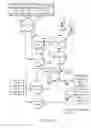 Fig. 76 - Printhead controller integrated circuit