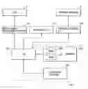 Fig. 01 - Image forming apparatus having change-over type developing device
