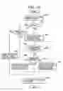 Fig. 11 - Image forming apparatus having change-over type developing device