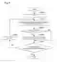 Fig. 05 - Image processing apparatus and method of image processing