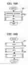 Fig. 12 - Method and apparatus for image forming capable of effectively performing color image position adjustment