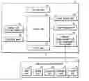 Fig. 01 - Data providing apparatus and data providing mehtod