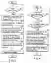 Fig. 03 - Data providing apparatus and data providing mehtod