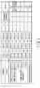Fig. 07 - Data providing apparatus and data providing mehtod