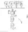 Fig. 02 - Information processing methodology