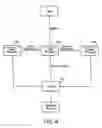 Fig. 06 - Information processing methodology