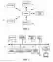 Fig. 02 - Separator page processing system