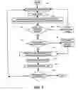 Fig. 07 - Separator page processing system