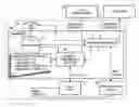 Fig. 01 - Hybrid document automation system