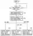 Fig. 01 - Image reading apparatus and image reading method