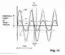 Fig. 08 - Resonant oscillating scanning device with multiple light sources and dual scan path
