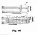 Fig. 33 - Resonant oscillating scanning device with multiple light sources and dual scan path