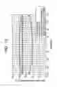 Fig. 12 - Optical scanning apparatus