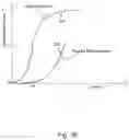 Fig. 06 - Methods for fabricating spatial light modulators with hidden comb actuators