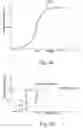 Fig. 07 - Methods for fabricating spatial light modulators with hidden comb actuators