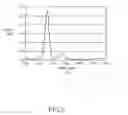 Fig. 06 - Broadband light source