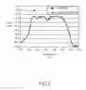 Fig. 07 - Broadband light source