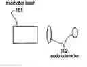 Fig. 01 - Microchip - Yb fiber hybrid optical amplifier for micro-machining and marking