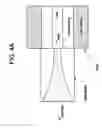 Fig. 06 - Microchip - Yb fiber hybrid optical amplifier for micro-machining and marking