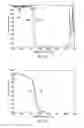 Fig. 03 - Metal-dielectric coating for image sensor lids