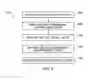 Fig. 07 - Metal-dielectric coating for image sensor lids