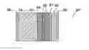 Fig. 01 - Anti-aliasing optical filter for image sensors